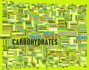 Carbohydrates Weight Loss Concept with Removing It